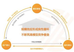 智融集團CEO焦可 科技驅(qū)動，金融服務(wù)的范式躍遷——從“產(chǎn)品中心”到“用戶中心”